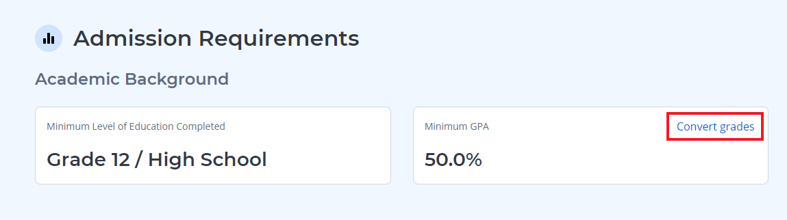 A screenshot of the Admission Requirements section on an ApplyBoard program page. A red box highlights the Convert grades link located next to the Minimum GPA requirement of 50.0%.