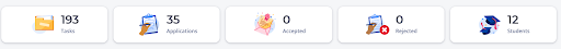 Image showing the recruitment parthner dashboard banner