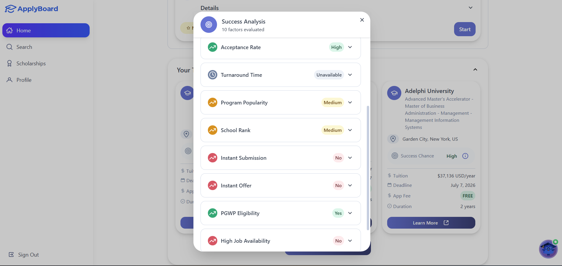 A Success Analysis pop-up window on the ApplyBoard platform showing a list of 10 evaluated factors for a program. The list includes metrics such as Acceptance Rate, School Rank, Instant Offer status, and PGWP Eligibility.