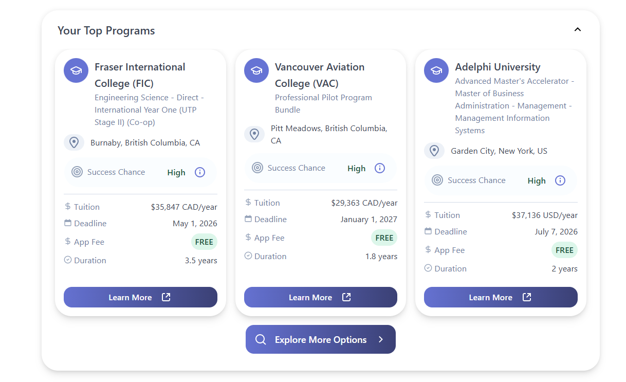 A screenshot of the Your Top Programs dashboard on ApplyBoard. It features three program cards for institutions in Canada and the US, each displaying success chance, tuition costs, application deadlines, and a green free application fee badge.