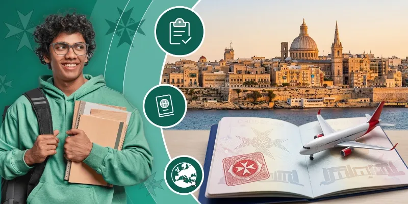 A graphic composite featuring a smiling young male student holding notebooks on the left against a green background with subtle Maltese cross patterns. Three circular icons in the center display a checklist, passport, and a globe. The right side shows an open passport with a miniature airplane model and a red Maltese cross stamp, set against a panoramic view of the Valletta skyline in Malta.