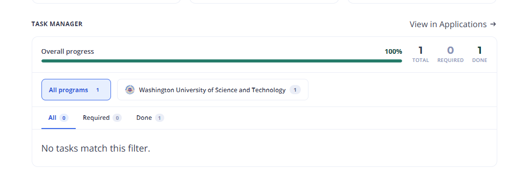 Screenshot of the Task Manager dashboard widget showing 100% overall progress, application tabs for Washington University of Science and Technology, and status filters for required and completed tasks.